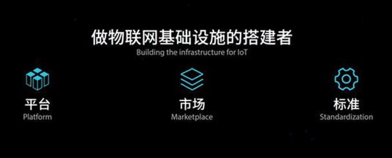 远程监控系统的行业前景与应用趋势