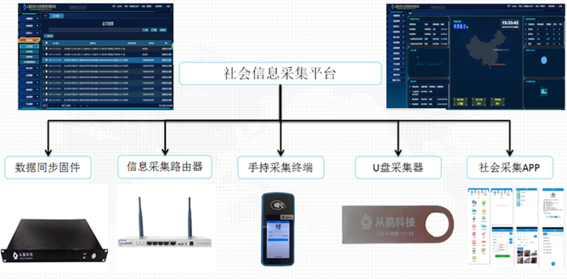 智能家居的新篇章:智能网关如何重塑你的生活方式