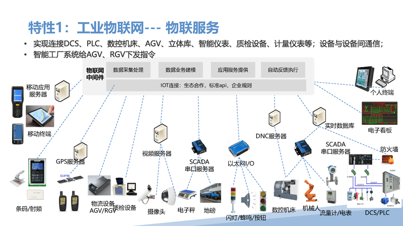 选购远程监控系统：一份详尽的买家指南